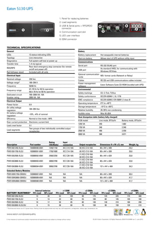 Eaton Rpo Eaton 5130-ups-datasheet | PDF