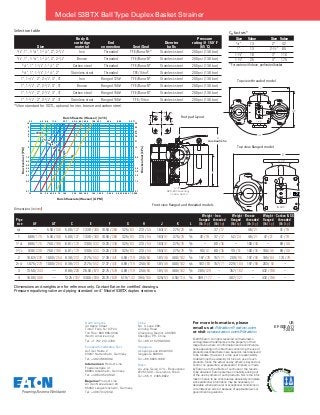 For more information, please
email us at filtration@eaton.com
or visit www.eaton.com/filtration
© 2015 Eaton. All rights reserved. All trademarks
and registered trademarks are the property of their
respective owners. All information and recommenda-
tions appearing in this brochure concerning the use of
products described herein are based on tests believed
to be reliable. However, it is the user’s responsibility
to determine the suitability for his own use of such
products. Since the actual use by others is beyond our
control, no guarantee, expressed or implied, is made
by Eaton as to the effects of such use or the results
to be obtained. Eaton assumes no liability arising out
of the use by others of such products. Nor is the infor-
mation herein to be construed as absolutely complete,
since additional information may be necessary or
desirable when particular or exceptional conditions or
circumstances exist or because of applicable laws or
government regulations.
North America
44 Apple Street
Tinton Falls, NJ 07724
Toll Free: 800 656-3344
(North America only)
Tel: +1 732 212-4700
Europe/Africa/Middle East
Auf der Heide 2
53947 Nettersheim, Germany
Tel: +49 2486 809-0
Internormen Product Line
Friedensstraße 41
68804 Altlußheim, Germany
Tel: +49 6205 2094-0
Begerow Product Line
An den Nahewiesen 24
55450 Langenlonsheim, Germany
Tel: +49 6704 204-0
China
No. 3, Lane 280,
Linhong Road
Changning District, 200335
Shanghai, P.R. China
Tel: +86 21 5200-0099
Singapore
4 Loyang Lane #04-01/02
Singapore 508914
Tel: +65 6825-1668
Brazil
Av. Julia Gaioli, 474 – Bonsucesso
07251-500 – Guarulhos, Brazil
Tel: +55 11 2465-8822
8
US
EF-SSEA-11
7-2015
Model 53BTX BallType Duplex Basket Strainer
Selection table
		 Body 				Pressure
	 	 cartridge	 End	 	 Diverter 	 rating @ 150 ˚F       
	 Size	 material 	 connection	 Seat/Seal	 balls 	 (65 ˚C)
	 3/4, 1, 1-1/4, 1-1/2, 2, 2-1/2	 Iron	 Threaded	TFE/Buna-N®
*	 Stainless steel	 200 psi (13.8 bar)
	 3/4, 1, 1-1/4, 1-1/2, 2, 2-1/2	 Bronze	 Threaded	 TFE/Buna-N*	 Stainless steel	 200 psi (13.8 bar)
	 3/4, 1, 1-1/4, 1-1/2, 2	 Carbon steel	 Threaded	 TFE/Buna-N*	 Stainless steel	 200 psi (13.8 bar)
	 3/4, 1, 1-1/4, 1-1/2, 2	 Stainless steel	 Threaded	 TFE/Viton®
	 Stainless steel	 200 psi (13.8 bar)
	 1, 1-1/2, 2, 2-1/2, 3, 4	 Iron	 Flanged 125# 	 TFE/Buna-N*	 Stainless steel	 200 psi (13.8 bar)
	 1, 1-1/2, 2, 2-1/2, 3, 4	 Bronze	 Flanged 150# 	 TFE/Buna-N*	 Stainless steel	 200 psi (13.8 bar)
	 1, 1-1/2, 2, 2-1/2, 3, 4	 Carbon steel	 Flanged 150# 	 TFE/Buna-N*	 Stainless steel	 200 psi (13.8 bar)
	 1, 1-1/2, 2, 2-1/2, 3, 4	 Stainless steel	 Flanged 150# 	 TFE/ Viton	 Stainless steel	 200 psi (13.8 bar)
*Viton standard for SSTL, optional for iron, bronze and carbon steel.
Dimensions and weights are for reference only. Contact Eaton for certified drawings.
Pressure equalizing valve and piping standard on 4 Model 53BTX duplex strainers.
E
Ausbauhšhe
C
1/4-
NPT-Entleerung,
linke Seite
Top view threaded model
Front view flanged and threaded models
Top view flanged model
AT
F
TURN180
TODIVERT
FLOW
OUT
INLET
IN
DO NOT OPEN
THIS COVER
180
F
TURN180∞
TODIVERT
FLOW
O UT
INLET
IN
DO NO T O
THIS CO V
180°
Foot pad layout
Dimensions (in/mm)
												 Weight – Iron	 Weight – Bronze 	         Weight – Carbon  SS
	 Pipe 											 flanged	 threaded	 flanged	 threaded	 flanged	 threaded
	  size 	 AF 	 AT	 C 	 E 	 F 	 G	 H 	 J	 K	 L	 (lb / kg)	 (lb / kg)	 (lb / kg)	 (lb / kg)	 (lb / kg)	 (lb / kg)
	 3/4	 —	 5.50 / 140	 5.00 / 127	 13.38 / 340	 10.50 / 268	 3.25 / 83	 2.13 / 54	1.63/ 41	2.75/ 70	 3/8	 –	 37 / 17 	 —	 46 / 21	
–	
41 / 19
	 1	 6.88 / 175	 5.50 / 140	 5.00 / 127	 13.38 / 340	 10.50 / 268	 3.25 / 83	 2.13 / 54	1.63/ 41	2.75/ 70	 3/8	 42 / 19	 37 / 17	 52 / 24	 46 / 21	 47 / 21	 41 / 19
	1-1/4	 6.88 / 175	 7.50 / 190	 6.81 / 173	 17.00 / 432	 13.25 / 330	 3.25 / 83	 2.13 / 54	1.63/ 41	2.75/ 70	 3/8	 –	 80 / 36	 –	 100 / 45	 –	 89 / 40
	1-1/2	 9.38 / 238	 7.50 / 190	 6.81 / 173	 17.00 / 432	 13.25 / 330	 3.25 / 83	 2.13 / 54	1.63/ 41	2.75/ 70	 3/8	 90 / 41	 80 / 36	 113 / 51	 100 / 45	 100 / 45	 89 / 40
	 2	 10.63 / 270	 10.00 / 254	 8.38 / 213	 21.75 / 552	 17.38 / 441	 4.69 / 119	2.50/ 64	1.81/ 46	4.00/ 102	 5/8	 167 / 76	 157 / 71	 209 / 95	 197 / 90	 185 / 84	 174 / 79
	2-1/2	 10.75 / 273	 10.00 / 254	 8.38 / 213	 21.75 / 552	 17.37 / 441	 4.69 / 119	2.50/ 64	1.81/ 46	4.00/ 102	 5/8	 183 / 83	 157 / 71	 229 / 104	 197 / 90	 203 / 92	 –
	 3	 13.50 / 343	 —	 8.88 / 226	 26.50 / 673	 22.75 / 578	 4.69 / 119	 2.50/ 64	 1.81/ 46	 4.00/ 102	 5/8	 285 / 129	 –	 357 / 162	 –	 432 / 196	–
	 4	 16.00 / 406	 —	 13.25 / 337	 33.00 / 838	 24.75 / 629	 5.19 / 132	 3.94/ 100	 3.25/ 83	 4.50/ 114	 5/8	 389 / 177	 –	 487 / 221	 –	 432 / 196	 –
10 20 30 40 50 70 100 200 300 400 700 1.000 2.000 4.000 6.000 10.000
0,1
0,2
0,3
0,4
0,5
0,6
0,8
1,0
2
3
4
5
6
8
10
1
1-1/2
2
3
4
Druckverlust[PSI]
Durchflussrate (Wasser) [GPM]
0,7
1,4
2,0
2,8
3,5
6,9
14
21
28
34
41
55
69
Druckverlust[kPa]
3,3 4,5 6,9 11,4 22,7 45,4 68,1 90,9 159 227 454 909 2.271
Durchflussrte (Wasser) [m³/h]
2-1/2
3/4
1-1/4
1
11/2
2
3
4
21/2
3/4
11/4
Cv factors*
	 Size	 Value 	 Size	 Value
	 3⁄4	 13	 2	42
	1	 13	 2-1⁄2	65
	1-1⁄4	 18	 3	110
	1-1⁄2	 25	 4	175
* For water with clean, perforated basket
 
