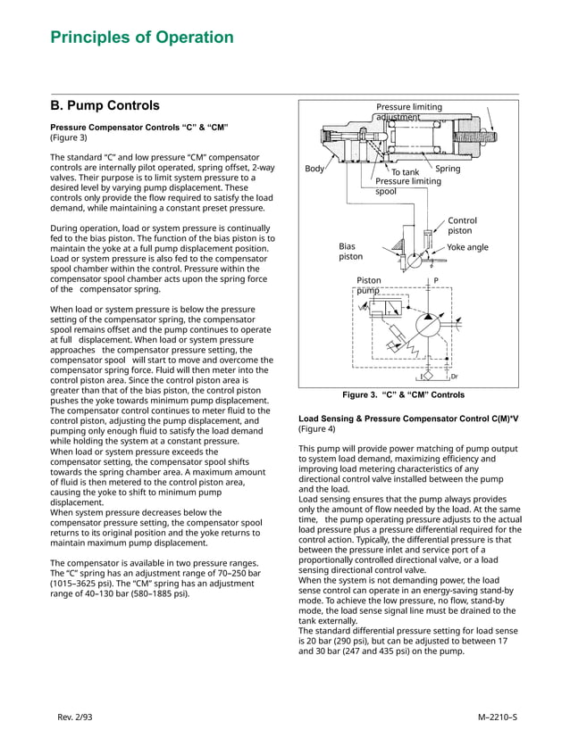 EatonVickersAxialPistonPumpPVHCatalogue.pptx