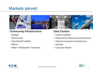 Markets served




Community Infrastructure                                          Data Centers
• Bridges                                                         • Cable & Satellite
• Dams/Locks                                                      • Datacenter & Networking Infrastructure
• Educational Facilities                                          • Telecommunications Infrastructure
• Marina                                                          • Wireless
• Water / Wastewater Treatment                                    • Computer Rooms




                            © 2011 Eaton Corporation. All rights reserved.          11                  11
 