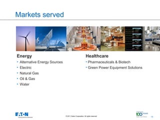 Markets served




Energy                                                      Healthcare
• Alternative Energy Sources                                • Pharmaceuticals & Biotech
• Electric                                                  • Green Power Equipment Solutions
• Natural Gas
• Oil & Gas
• Water




                               © 2011 Eaton Corporation. All rights reserved.   15              15
 