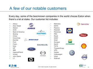 A few of our notable customers
Every day, some of the best-known companies in the world choose Eaton when
there’s a lot at stake. Our customer list includes:
•   Airbus                                              •        Mahindra
•   Akzo Nobel                                          •        NAPA
•   Alstom                                              •        Pepsico
•   AVIC                                                •        Peterbilt
•   Bank of America                                     •        Petrobras
•   Boeing                                              •        PNC
•   Chery                                               •        Rexel
•   Coca-Cola                                           •        SANY
•   Daimler                                             •        Shell
•   Ford                                                •        Sonepar
•   Foton                                               •        Sprint
•   Hino                                                •        TATA
•   HP                                                  •        ThyssenKrupp
•   IBM                                                 •        UPS
•   Ingersoll Rand                                      •        Vestas
•   Invista                                             •        Volkswagen
•   John Deere                                          •        Volvo
•   LT                                                  •        Walmart




                          © 2011 Eaton Corporation. All rights reserved.        16   16
 