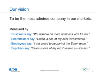 Our vision

To be the most admired company in our markets.

Measured by
• Customers say: “We want to do more business with Eaton.”
• Shareholders say: “Eaton is one of my best investments.”
• Employees say: “I am proud to be part of the Eaton team.”
• Suppliers say: “Eaton is one of my most valued customers.”




                      © 2011 Eaton Corporation. All rights reserved.   5   5
 