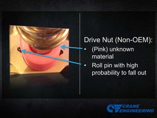 Drive Nut (Non-OEM):
• (Pink) unknown
material
• Roll pin with high
probability to fall out
 