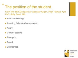 +
The position of the student
 Attention seeking
 Avoiding failure/embarrassment
 Angry
 Control-seeking
 Energetic
 Bored
 Uninformed
From Win-Win Discipline by Spencer Kagan, PhD; Patricia Kyle,
PhD; Sally Scott, MA.
 