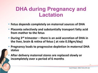 Craving sugar? Honey is a safe way to satisfy your sweet tooth during ...
