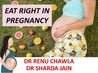 EAT RIGHT IN
PREGNANCY
DR RENU CHAWLA
DR SHARDA JAIN
 