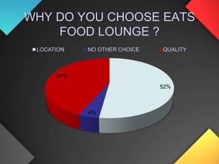 Labour pool and cost.