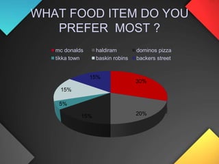 Transportation system.