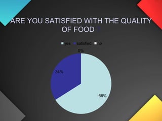 Further division of sales