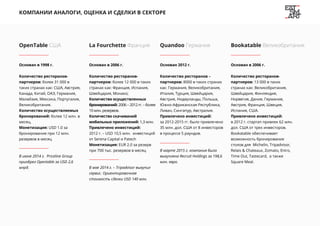 OpenTable США La Fourchette Франция Quandoo Германия Bookatable Великобритания
Основан в 1998 г.
Количество ресторанов-
партнеров: более 31 000 в
таких странах как: США, Австрия,
Канада, Китай, ОАЭ, Германия,
Малайзия, Мексика, Португалия,
Великобритания.
Количество осуществляемых
бронирований: более 12 млн. в
месяц.
Монетизация: USD 1.0 за
бронирование при 12 млн.
резервов в месяц
В июне 2014 г. Priceline Group
приобрел Opentable за USD 2,6
млрд.
КОМПАНИИ АНАЛОГИ, ОЦЕНКА И СДЕЛКИ В СЕКТОРЕ
Основан в 2006 г.
Количество ресторанов-
партнеров: 13 000 в таких
странах как: Великобритания,
Швейцария, Финляндия,
Норвегия, Дания, Германия,
Австрия, Франция, Швеция,
Испания, США.
Привлечено инвестиций:
в 2012 г. стартап привлек 62 млн.
дол. США от трех инвесторов.
Bookatable обеспечивает
возможность бронирование
столов для Michelin, Tripadvisor,
Relais & Chateaux, Zomato, Eniro,
Time Out, Tastecard, а также
Square Meal.
Основан в 2006 г.
Количество ресторанов-
партнеров: более 12 000 в таких
странах как: Франция, Испания,
Швейцария, Монако;
Количество осуществленных
бронирований: 2006 – 2012 гг. – более
10 млн. резервов.
Количество скачиваний
мобильных приложений: 1,3 млн.
Привлечено инвестиций:
2012 г. – USD 10,5 млн. инвестиций
от Serena Capital и Patech
Монетизация: EUR 2.0 за резерв
при 700 тыс. резервов в месяц
В мае 2014 г. – Tripadvisor выкупил
сервис. Ориентировочная
стоимость сделки USD 140 млн.
Основан 2012 г.
Количество ресторанов –
партнеров: 8000 в таких странах
как: Германия, Великобритания,
Италия, Турция, Швейцария,
Австрия, Нидерланды, Польша,
Южно-Африканская Республика,
Ливан, Сингапур, Австралия.
Привлечено инвестиций:
за 2012-2015 гг. было привлечено
35 млн. дол. США от 8 инвесторов
в процессе 5 раундов.
В марте 2015 г. компания была
выкуплена Recruit Holdings за 198,6
млн. евро.
 