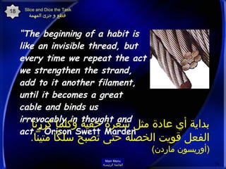 <ul><li>“ The beginning of a habit is like an invisible thread, but every time we repeat the act we strengthen the strand,...