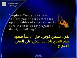 <ul><li>Stephen Covey says that, &quot;Before you begin scrambling up the ladder of success, make sure that it is leaning ...