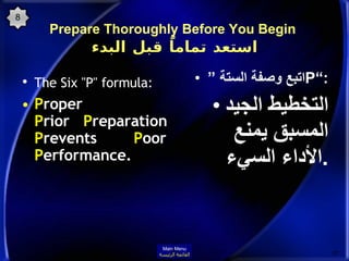Prepare Thoroughly Before You Begin  استعد تماماً قبل البدء <ul><li>The Six &quot;P&quot; formula:   </li></ul><ul><li>P r...