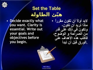 Set the Table هيّئ الطاولة <ul><li>Decide exactly what you want. Clarity is essential. Write out your goals and objectives...