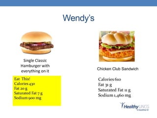 Wendy’s
Single Classic
Hamburger with
everything on it Chicken Club Sandwich
 