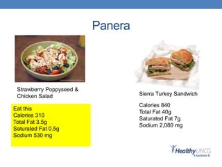 Panera
Strawberry Poppyseed &
Chicken Salad Sierra Turkey Sandwich
Eat this
Calories 310
Total Fat 3.5g
Saturated Fat 0.5g
Sodium 530 mg
Calories 840
Total Fat 40g
Saturated Fat 7g
Sodium 2,080 mg
 