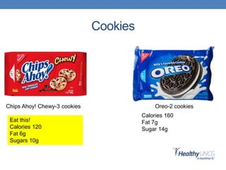 Cookies
Chips Ahoy! Chewy-3 cookies Oreo-2 cookies
Eat this!
Calories 120
Fat 6g
Sugars 10g
Calories 160
Fat 7g
Sugar 14g
 