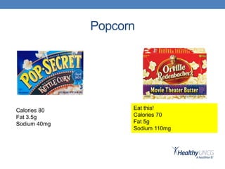 Popcorn
Calories 80
Fat 3.5g
Sodium 40mg
Eat this!
Calories 70
Fat 5g
Sodium 110mg
 