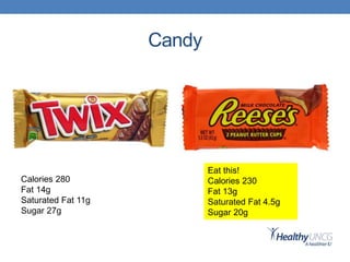 Candy
Calories 280
Fat 14g
Saturated Fat 11g
Sugar 27g
Eat this!
Calories 230
Fat 13g
Saturated Fat 4.5g
Sugar 20g
 