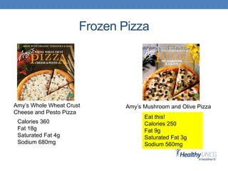 Frozen Pizza
Amy’s Whole Wheat Crust
Cheese and Pesto Pizza
Amy’s Mushroom and Olive Pizza
Calories 360
Fat 18g
Saturated Fat 4g
Sodium 680mg
Eat this!
Calories 250
Fat 9g
Saturated Fat 3g
Sodium 560mg
 