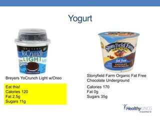Yogurt
Breyers YoCrunch Light w/Oreo
Stonyfield Farm Organic Fat Free
Chocolate Underground
Eat this!
Calories 120
Fat 2.5g
Sugars 11g
Calories 170
Fat 0g
Sugars 35g
 