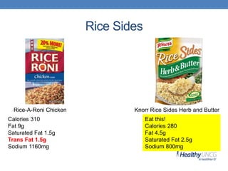 Rice Sides
Knorr Rice Sides Herb and ButterRice-A-Roni Chicken
Calories 310
Fat 9g
Saturated Fat 1.5g
Trans Fat 1.5g
Sodium 1160mg
Eat this!
Calories 280
Fat 4.5g
Saturated Fat 2.5g
Sodium 800mg
 