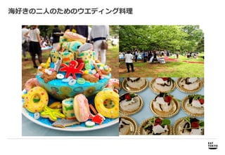 海好きの二人のためのウエディング料理




 商品開発   商品開発、プロモーション企画、パッケージデザイン企画・制作
 