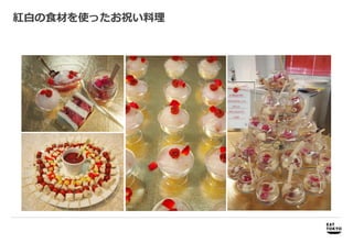 紅白の食材を使ったお祝い料理




 商品開発   商品開発、プロモーション企画、パッケージデザイン企画・制作
 
