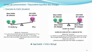 Unités de concentration : l’équivalent équilibre des charges
48
 Exemple du CaCl2 (bivalent)
 1éq/l CaCl2 = 111/2 = 55,5 g/l
 