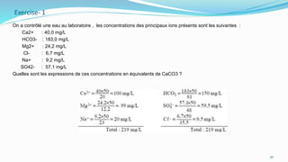Exercise- 1
On a contrôlé une eau au laboratoire , les concentrations des principaux ions présents sont les suivantes :
Ca2+ : 40,0 mg/L
HCO3- : 183,0 mg/L
Mg2+ : 24,2 mg/L
Cl- : 6,7 mg/L
Na+ : 9,2 mg/L
SO42- : 57,1 mg/L
Quelles sont les expressions de ces concentrations en équivalents de CaCO3 ?
50
 