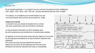 Dureté TH
D’une manière générale => La dureté d’une eau est due à la présence d’ions métalliques,
Ca2+, Mg2+, Fe2+, Mn2+, Sr2+, Al2+,etc., les plus abondants étant les Ca2+ et Mg2+.
En pratique, on considère que la dureté totale d’une eau
de consommation est la somme de sa dureté Ca et Mg
origine de la dureté
La dureté d’une eau résulte principalement du contact
des eaux souterraines avec les formations rocheuses.
La Figure illustre la formation du CO2 insolubles dans
les sols calcaires pour les transformer en bicarbonates solubles.
En général, on trouve des eaux dures dans les régions où la couche
du sol organique est épaisse et où des formations calcaires sont
présentes.
Par contre, les eaux douces prédominent dans les
régions où la couche de sol organique est mince et où les
formations de couches calcaires sont rares ou inexistantes
53
 
