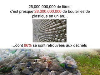 26,000,000,000 de litres,
c’est presque 28,000,000,000 de bouteilles de
             plastique en un an…




…dont 86% se sont retrouvées aux déchets
 