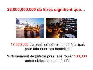 26,000,000,000 de litres signifient que…




  17,000,000 de barils de pétrole ont été utilisés
          pour fabriquer ces bouteilles

Suffisamment de pétrole pour faire rouler 100,000
          automobiles cette année-là
 