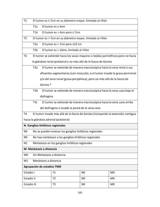 105
T1 El tumor es ≤ 7cm en su diámetro mayor, limitado al riñón
T1a El tumor es ≤ 4cm
T1b El tumor es > 4cm pero ≤ 7cm
T2 El tumor es > 7cm en su diámetro mayor, limitado al riñón
T2a El tumor es > 7cm pero ≤10 cm
T2b El tumor es > 10cm, limitado al riñón
T3 El tumor se extiende hacia los vasos mayores o tejidos perinéfricos pero no hacia
la glándula renal ipsilateral y no más allá de la fascia de Gerota
T3a El tumor se extiende de manera macroscópica hacia la vena renal o sus
afluentes segmentarias (con músculo), o el tumor invade la grasa perirrenal
y/o del seno renal (grasa peripélvica), pero no más allá de la fascia de
Gerota.*
T3b El tumor se extiende de manera macroscópica hacia la vena cava bajo el
diafragma
T3c El tumor se extiende de manera macroscópica hacia la vena cava arriba
del diafragma o invade la pared de la vena cava
T4 El tumor invade más allá de la fascia de Gerota (incluyendo la extensión contigua
hacia la glándula adrenal ipsilateral)
N- Ganglios linfáticos regionales
NX No se pueden evaluar los ganglios linfáticos regionales
N0 No hay metástasis a los ganglios linfáticos regionales
N1 Metástasis en los ganglios linfáticos regionales
M- Metástasis a distancia
M0 Sin Metástasis a distancia
M1 Metástasis a distancia
Agrupación de estadios TNM
Estadio I T1 N0 M0
Estadio II T2 N0 M0
Estadio III T3 N0 M0
 