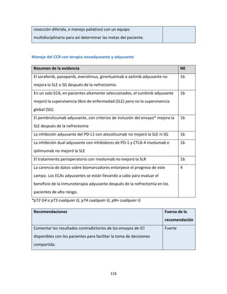 116
resección diferida, o manejo paliativo) con un equipo
multidisciplinario para así determinar las metas del paciente.
Manejo del CCR con terapia neoadyuvante y adyuvante
Resumen de la evidencia NE
El sorafenib, pazopanib, everolimus, girentuximab o axitinib adyuvante no
mejora la SLE o SG después de la nefrectomía.
1b
En un solo ECA, en pacientes altamente seleccionados, el sunitinib adyuvante
mejoró la supervivencia libre de enfermedad (SLE) pero no la supervivencia
global (SG).
1b
El pembrolizumab adyuvante, con criterios de inclusión del ensayo* mejora la
SLE después de la nefrectomía
1b
La inhibición adyuvante del PD-L1 con atezolizumab no mejoró la SLE ni SG 1b
La inhibición dual adyuvante con inhibidores de PD-1 y CTLA-4 nivolumab e
ipilimumab no mejoró la SLE
1b
El tratamiento perioperatorio con nivolumab no mejoró la SLR 1b
La carencia de datos sobre biomarcadores entorpece el progreso de este
campo. Los ECAs adyuvantes se están llevando a cabo para evaluar el
beneficio de la inmunoterapia adyuvante después de la nefrectomía en los
pacientes de alto riesgo.
4
*pT2 G4 o pT3 cualquier G; pT4 cualquier G; pN+ cualquier G
Recomendaciones Fuerza de la
recomendación
Comentar los resultados contradictorios de los ensayos de ICI
disponibles con los pacientes para facilitar la toma de decisiones
compartida.
Fuerte
 