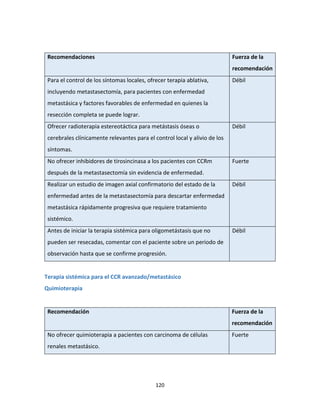 120
Recomendaciones Fuerza de la
recomendación
Para el control de los síntomas locales, ofrecer terapia ablativa,
incluyendo metastasectomía, para pacientes con enfermedad
metastásica y factores favorables de enfermedad en quienes la
resección completa se puede lograr.
Débil
Ofrecer radioterapia estereotáctica para metástasis óseas o
cerebrales clínicamente relevantes para el control local y alivio de los
síntomas.
Débil
No ofrecer inhibidores de tirosincinasa a los pacientes con CCRm
después de la metastasectomía sin evidencia de enfermedad.
Fuerte
Realizar un estudio de imagen axial confirmatorio del estado de la
enfermedad antes de la metastasectomía para descartar enfermedad
metastásica rápidamente progresiva que requiere tratamiento
sistémico.
Débil
Antes de iniciar la terapia sistémica para oligometástasis que no
pueden ser resecadas, comentar con el paciente sobre un periodo de
observación hasta que se confirme progresión.
Débil
Terapia sistémica para el CCR avanzado/metastásico
Quimioterapia
Recomendación Fuerza de la
recomendación
No ofrecer quimioterapia a pacientes con carcinoma de células
renales metastásico.
Fuerte
 