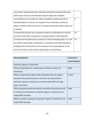 124
más axitinib, cabozantinib más nivolumab o lenvatinib más pembrolizumab.
Dicho nuevo reto con inmunoterapia requiere apoyo por el experto.
Los pacientes que no reciban las 4 dosis completas de ipilimumab por la
toxicidad deberán continuar con el agente único nivolumab, cuando sea
seguro y factible. Dicho nuevo reto con terapia combinada requiere apoyo por
el experto.
4
El tratamiento después de la progresión puede ser justificado pero requiere
escrutinio meticuloso y el apoyo de un equipo experto multidisciplinario.
1b
El nivolumab más ipilimumab se asoció con 15% de toxicidad grado 3-5 y 1.5%
de muertes relacionadas a tratamiento. Las terapias combinadas basadas en
inhibidores de la tirosincinasa e IO se asociaron con toxicidad grado 3-5 de
entre el 61-72% y 1% de muertes relacionadas con tratamiento.
1b
Recomendaciones Fuerza de la
recomendación
Pacientes vírgenes a tratamiento
Ofrecer tratamiento con combinaciones de PD1 en centros con
experiencia
Débil
Ofrecer nivolumab más ipilimumab, pembrolizumab más axitinib,
lenvatinib más pembrolizumab o nivolumab más cabozantinib a
pacientes vírgenes a tratamiento con enfermedad IMDC de riesgo
bajo o intermedio
Fuerte
Ofrecer pembrolizumab más axitinib, lenvatinib más pembrolizumab
o nivolumab y cabozantinib a pacientes vírgenes a tratamiento con
riesgo IMDC favorable.
Débil
Ofrecer sunitinib o pazopanib a pacientes vírgenes a tratamiento con
riesgo IMDC favorable
Débil
 