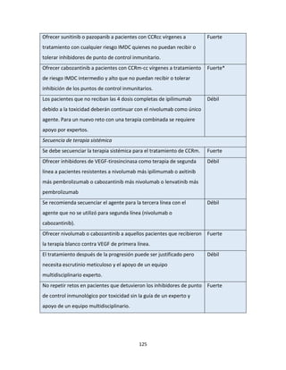 125
Ofrecer sunitinib o pazopanib a pacientes con CCRcc vírgenes a
tratamiento con cualquier riesgo IMDC quienes no puedan recibir o
tolerar inhibidores de punto de control inmunitario.
Fuerte
Ofrecer cabozantinib a pacientes con CCRm-cc vírgenes a tratamiento
de riesgo IMDC intermedio y alto que no puedan recibir o tolerar
inhibición de los puntos de control inmunitarios.
Fuerte*
Los pacientes que no reciban las 4 dosis completas de ipilimumab
debido a la toxicidad deberán continuar con el nivolumab como único
agente. Para un nuevo reto con una terapia combinada se requiere
apoyo por expertos.
Débil
Secuencia de terapia sistémica
Se debe secuenciar la terapia sistémica para el tratamiento de CCRm. Fuerte
Ofrecer inhibidores de VEGF-tirosincinasa como terapia de segunda
línea a pacientes resistentes a nivolumab más ipilimumab o axitinib
más pembrolizumab o cabozantinib más nivolumab o lenvatinib más
pembrolizumab
Débil
Se recomienda secuenciar el agente para la tercera línea con el
agente que no se utilizó para segunda línea (nivolumab o
cabozantinib).
Débil
Ofrecer nivolumab o cabozantinib a aquellos pacientes que recibieron
la terapia blanco contra VEGF de primera línea.
Fuerte
El tratamiento después de la progresión puede ser justificado pero
necesita escrutinio meticuloso y el apoyo de un equipo
multidisciplinario experto.
Débil
No repetir retos en pacientes que detuvieron los inhibidores de punto
de control inmunológico por toxicidad sin la guía de un experto y
apoyo de un equipo multidisciplinario.
Fuerte
 