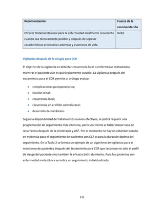 131
Recomendación Fuerza de la
recomendación
Ofrecer tratamiento local para la enfermedad localmente recurrente
cuando sea técnicamente posible y después de sopesar
características pronósticas adversas y esperanza de vida.
Débil
Vigilancia después de la cirugía para CCR
El objetivo de la vigilancia es detectar recurrencia local o enfermedad metastásica
mientras el paciente aún es quirúrgicamente curable. La vigilancia después del
tratamiento para el CCR permite al urólogo evaluar:
 complicaciones postoperatorias;
 función renal;
 recurrencia local;
 recurrencia en el riñón contralateral;
 desarrollo de metástasis.
Según la disponibilidad de tratamientos nuevos efectivos, se podrá requerir una
programación de seguimiento más intensiva, particularmente al haber mayor tasa de
recurrencia después de la crioterapia y ARF. Por el momento no hay un estándar basado
en evidencia para el seguimiento de pacientes con CCR o para la duración óptima del
seguimiento. En la Tabla 2 se brinda un ejemplo de un algoritmo de vigilancia para el
monitoreo de pacientes después del tratamiento para CCR que reconoce no sólo el perfil
de riesgo del paciente sino también la eficacia del tratamiento. Para los pacientes con
enfermedad metastásica se indica un seguimiento individualizado.
 