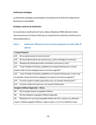 135
Clasificación histológica
La clasificación patológica recomendada es la actualización de 2016 de la Organización
Mundial de la Salud (OMS).
Estadiaje y sistemas de clasificación
Se recomienda la clasificación de Tumor, Nodos, Metástasis (TNM) 2016 de la Unión
Internacional Contra el Cáncer (UICC) para la evaluación de la extensión anatómica de la
enfermedad (Tabla 1).
Tabla 1: Clasificación TNM para el cáncer testicular (adaptada de la UICC, 2016, 8ª
edición)
T-Tumor Primario1
pTX No se puede evaluar el tumor primario1
pT0 No hay evidencia del tumor primario (e.g. cicatriz histológica en testículo)
pTis Neoplasia de células germinales intratubular (carcinoma in situ)2
pT1 Tumor limitado al testículo y epidídimo sin invasión linfovascular; el tumor
puede invadir la túnica albugínea pero no la túnica vaginalis*
pT2 Tumor limitado al testículo y epidídimo con invasión linfovascular, o tumor que
se extiende a través de la túnica albugínea sin involucro de la túnica vaginalis**
pT3 El tumor invade el cordón espermático con o sin invasión linfovascular**
pT4 El tumor invade el escroto con o sin invasión linfovascular.
Ganglios Linfáticos Regionales – Clínica
NX No se pueden evaluar los ganglios linfáticos
N0 No hay metástasis a ganglios linfáticos regionales
N1 Metástasis con una masa de ganglio linfático de 2cm o menos en su diámetro
mayor o múltiples ganglios linfáticos, ninguno mayor a 2 cm en su diámetro mayor
 
