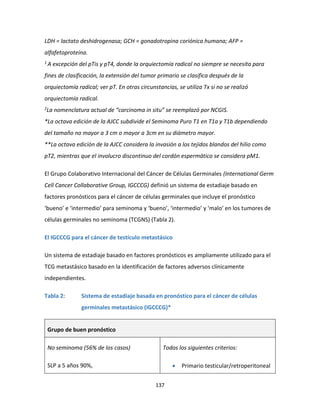 137
LDH = lactato deshidrogenasa; GCH = gonadotropina coriónica humana; AFP =
alfafetoproteína.
1 A excepción del pTis y pT4, donde la orquiectomía radical no siempre se necesita para
fines de clasificación, la extensión del tumor primario se clasifica después de la
orquiectomía radical; ver pT. En otras circunstancias, se utiliza Tx si no se realizó
orquiectomía radical.
2La nomenclatura actual de “carcinoma in situ” se reemplazó por NCGIS.
*La octava edición de la AJCC subdivide el Seminoma Puro T1 en T1a y T1b dependiendo
del tamaño no mayor a 3 cm o mayor a 3cm en su diámetro mayor.
**La octava edición de la AJCC considera la invasión a los tejidos blandos del hilio como
pT2, mientras que el involucro discontinuo del cordón espermático se considera pM1.
El Grupo Colaborativo Internacional del Cáncer de Células Germinales (International Germ
Cell Cancer Collaborative Group, IGCCCG) definió un sistema de estadiaje basado en
factores pronósticos para el cáncer de células germinales que incluye el pronóstico
‘bueno’ e ‘intermedio’ para seminoma y ‘bueno’, ‘intermedio’ y ‘malo’ en los tumores de
células germinales no seminoma (TCGNS) (Tabla 2).
El IGCCCG para el cáncer de testículo metastásico
Un sistema de estadiaje basado en factores pronósticos es ampliamente utilizado para el
TCG metastásico basado en la identificación de factores adversos clínicamente
independientes.
Tabla 2: Sistema de estadiaje basada en pronóstico para el cáncer de células
germinales metastásico (IGCCCG)*
Grupo de buen pronóstico
No seminoma (56% de los casos)
SLP a 5 años 90%,
Todos los siguientes criterios:
 Primario testicular/retroperitoneal
 