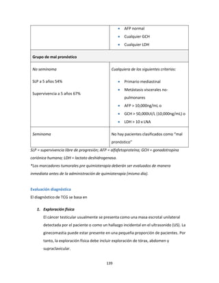139
 AFP normal
 Cualquier GCH
 Cualquier LDH
Grupo de mal pronóstico
No seminoma
SLP a 5 años 54%
Supervivencia a 5 años 67%
Cualquiera de los siguientes criterios:
 Primario mediastinal
 Metástasis viscerales no-
pulmonares
 AFP > 10,000ng/mL o
 GCH > 50,000UI/L (10,000ng/mL) o
 LDH > 10 x LNA
Seminoma No hay pacientes clasificados como “mal
pronóstico”
SLP = supervivencia libre de progresión; AFP = alfafetoproteína; GCH = gonadotropina
coriónica humana; LDH = lactato deshidrogenasa.
*Los marcadores tumorales pre quimioterapia deberán ser evaluados de manera
inmediata antes de la administración de quimioterapia (mismo día).
Evaluación diagnóstica
El diagnóstico de TCG se basa en
1. Exploración física
El cáncer testicular usualmente se presenta como una masa escrotal unilateral
detectada por el paciente o como un hallazgo incidental en el ultrasonido (US). La
ginecomastia puede estar presente en una pequeña proporción de pacientes. Por
tanto, la exploración física debe incluir exploración de tórax, abdomen y
supraclavicular.
 