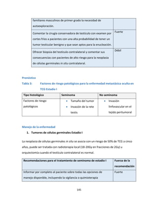 145
familiares masculinos de primer grado la necesidad de
autoexploración.
Comentar la cirugía conservadora de testículo con examen por
cortes fríos a pacientes con una alta probabilidad de tener un
tumor testicular benigno y que sean aptos para la enucleación.
Fuerte
Ofrecer biopsia del testículo contralateral y comentar sus
consecuencias con pacientes de alto riesgo para la neoplasia
de células germinales in situ contralateral.
Débil
Pronóstico
Tabla 3: Factores de riesgo patológicos para la enfermedad metastásica oculta en
TCG Estadio I
Tipo histológico Seminoma No seminoma
Factores de riesgo
patológicos
 Tamaño del tumor
 Invasión de la rete
testis
 Invasión
linfovascular en el
tejido peritumoral
Manejo de la enfermedad
1. Tumores de células germinales Estadio I
La neoplasia de células germinales in situ se asocia con un riesgo de 50% de TCG a cinco
años, puede ser tratada con radioterapia local (18-20Gy en fracciones de 2Gy) u
orquiectomía cuando el testículo contralateral es normal.
Recomendaciones para el tratamiento de seminoma de estadio I Fuerza de la
recomendación
Informar por completo al paciente sobre todas las opciones de
manejo disponible, incluyendo la vigilancia o quimioterapia
Fuerte
 