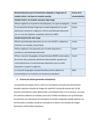 147
Recomendaciones para el tratamiento adaptado a riesgo para el
estadio clínico I con base en invasión vascular
Fuerza de la
recomendación
Estadio IA (pT1, sin invasión vascular): bajo riesgo
Ofrecer vigilancia si el paciente está dispuesto y es capaz de apegarse. Fuerte
En los pacientes de bajo riesgo que no estén dispuestos (o no sean
aptos) para someterse a vigilancia, ofrecer quimioterapia adyuvante
con un curso de cisplatino, etopósido, bleomicina (BEP).
Fuerte
Estadio IB (pT2-pT4): alto riesgo
Ofrecer quimioterapia adyuvante con un curso de BEP, o vigilancia y
comentar sus ventajas y desventajas.
Fuerte
Ofrecer vigilancia a los pacientes que no estén dispuestos a
someterse a quimioterapia adyuvante.
Fuerte
Ofrecer resección de ganglios retroperitoneales (RGRP) conservadora
de nervios sólo a pacientes altamente seleccionados; aquellos con
contraindicaciones a la quimioterapia adyuvante y que no estén
dispuestos a aceptar la vigilancia.
Fuerte
La resección de ganglios retroperitoneales primaria deberá ser
recomendada en los hombres con teratoma postpuberal.
Débil
2. Tumores de células germinales metastásicos
-Los pacientes de estadio clínico 1 (ECI) con marcadores tumorales persistentemente
elevados requieren estudios de imagen de repetición incluyendo examen por US del
testículo contralateral y sitios abdominales y extraabdominales a las 4 semanas. Los casos
ECI auténticos deberán ser tratados como otros TCGNS metastásicos con quimioterapia.
Los pacientes con elevaciones de marcadores tumorales marginales estables deberán ser
monitoreados y tratados cuando los marcadores se eleven o los estudios de imagen
demuestren enfermedad metastásica.
 