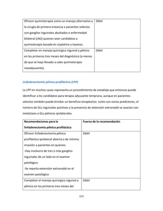 171
Ofrecer quimioterapia como un manejo alternativo a
la cirugía de primera instancia a pacientes selectos
con ganglios inguinales abultados o enfermedad
bilateral (cN2) quienes sean candidatos a
quimioterapia basada en cisplatino y taxanos.
Débil
Completar en manejo quirúrgico inguinal y pélvico
en los primeros tres meses del diagnóstico (a menos
de que se haya llevado a cabo quimioterapia
neoadyuvante).
Débil
Linfadenectomía pélvica profiláctica (LPP)
La LPP en muchos casos representa un procedimiento de estadiaje que entonces puede
identificar a los candidatos para terapia adyuvante temprana, aunque en pacientes
selectos también puede brindar un beneficio terapéutico. Junto con varios predictores, el
número de GLs inguinales positivos y la presencia de extensión extranodal se asocian con
metástasis a GLs pélvicos ipsilaterales.
Recomendaciones para la
linfadenectomía pélvica profiláctica
Fuerza de la recomendación
Ofrecer linfadenectomía pélvica
profiláctica ipsilateral abierta o de mínima
invasión a pacientes en quienes:
-Hay involucro de tres o más ganglios
inguinales de un lado en el examen
patológico
-Se reporta extensión extranodal en el
examen patológico
Débil
Completar el manejo quirúrgico inguinal y
pélvico en los primeros tres meses del
Débil
 