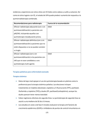 175
evidencia y experiencia con otros sitios con CE (tales como cabeza y cuello y vulvares). Así
como en otros lugares con CE, el estado de VPH puede predecir aumento de respuesta a la
quimiorradioterapia combinada.
Recomendaciones para radioterapia Fuerza de la recomendación
Ofrecer radioterapia adyuvante (con o sin
quimiosensibilización) a pacientes con
pN2/N3, incluyendo aquellos con
quimioterapia neoadyuvante previa.
Débil
Ofrecer radioterapia definitiva (con o sin
quimiosensibilización) a pacientes que no
estén dispuestos o no se puedan someter
a cirugía.
Débil
Ofrecer radioterapia (con o sin
quimiosensibilización) a los pacientes con
cN3 que no sean candidatos a una
quimioterapia multi agente.
Débil
Terapias paliativas para enfermedad avanzada
Terapia sistémica
 Datos de bajo nivel apoyan el uso de quimioterapia basada en platinos como la
preferencia para la terapia sistémica paliativa. Las elecciones incluyen
tratamientos en tripletes (docetaxel, cisplatino y 5-fluorouracilo [TPF], paclitaxel,
ifosfamida y cisplatino [TIP]) y duales (PF, paclitaxel/carboplatino), aunque los
duales parecen tener menos toxicidad.
 Faltan regímenes efectivos de segunda línea. La quimioterapia de segunda línea se
asoció a una mediana de SG de ≤ 6 meses.
 Los estudios en cesta o de fase II iniciales evaluaron la terapia anti factores de
crecimiento epidérmico (EGFR) o inhibidores de puntos de control inmunitarios en
 