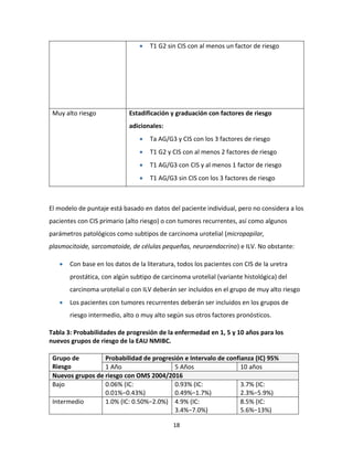 18
 T1 G2 sin CIS con al menos un factor de riesgo
Muy alto riesgo Estadificación y graduación con factores de riesgo
adicionales:
 Ta AG/G3 y CIS con los 3 factores de riesgo
 T1 G2 y CIS con al menos 2 factores de riesgo
 T1 AG/G3 con CIS y al menos 1 factor de riesgo
 T1 AG/G3 sin CIS con los 3 factores de riesgo
El modelo de puntaje está basado en datos del paciente individual, pero no considera a los
pacientes con CIS primario (alto riesgo) o con tumores recurrentes, así como algunos
parámetros patológicos como subtipos de carcinoma urotelial (micropapilar,
plasmocitoide, sarcomatoide, de células pequeñas, neuroendocrino) e ILV. No obstante:
 Con base en los datos de la literatura, todos los pacientes con CIS de la uretra
prostática, con algún subtipo de carcinoma urotelial (variante histológica) del
carcinoma urotelial o con ILV deberán ser incluidos en el grupo de muy alto riesgo
 Los pacientes con tumores recurrentes deberán ser incluidos en los grupos de
riesgo intermedio, alto o muy alto según sus otros factores pronósticos.
Tabla 3: Probabilidades de progresión de la enfermedad en 1, 5 y 10 años para los
nuevos grupos de riesgo de la EAU NMIBC.
Grupo de
Riesgo
Probabilidad de progresión e Intervalo de confianza (IC) 95%
1 Año 5 Años 10 años
Nuevos grupos de riesgo con OMS 2004/2016
Bajo 0.06% (IC:
0.01%−0.43%)
0.93% (IC:
0.49%−1.7%)
3.7% (IC:
2.3%−5.9%)
Intermedio 1.0% (IC: 0.50%−2.0%) 4.9% (IC:
3.4%−7.0%)
8.5% (IC:
5.6%−13%)
 