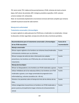 187
TR= tacto rectal; TFV= tablas de frecuencia/volumen; STUB= síntomas de tracto urinario
bajos; CaP=cáncer de próstata; APE= Antígeno prostático específico; VUR= volumen
urinario residual; US= ultrasonido.
Nota: Se recomienda ampliamente a los lectores la lectura del texto completo que remarca
a detalle la postura actual de cada examen.
Manejo de la enfermedad
Tratamiento conservador y farmacológico
La espera vigilante es adecuada para los STUB leves a moderados no complicados. Incluye
la educación, brindar seguridad, consejos de estilo de vida y monitoreo periódico.
Recomendaciones para el tratamiento conservador y farmacológico
de los STUB masculinos
Fuerza de la
recomendación
Manejo conservador
Ofrecer espera vigilante a los hombres con síntomas leves/moderados,
mínimamente molestos por sus síntomas.
Fuerte
Ofrecer consejos de estilo de vida e información de cuidados
preventivos a los hombres con STUB antes de o al mismo tiempo del
tratamiento.
Fuerte
Manejo farmacológico
Ofrecer α1 bloqueadores a los hombres con STUB moderados a graves. Fuerte
Utilizar inhibidores de la 5α-reductasa (I5Ars) a los hombres con STUB
moderados a graves y con riesgo aumentado de progresión de la
enfermedad (e.g. volumen prostático de > 40 mL).
Fuerte
Orientar a los pacientes sobre el tiempo de inicio de los efectos de los
I5Ars.
Fuerte
Utilizar antagonistas muscarínicos en hombres con STUB moderados a
graves quienes principalmente tengan síntomas de almacenamiento
vesical.
Fuerte
 