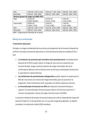 19
Alto 3.5% (IC: 2.4%−5.2%) 9.6% (IC: 7.4%−12%) 14% (IC: 11%−18%)
Muy Alto 16% (IC: 10%−26%) 40% (IC: 29%−54%) 53% (IC: 36%−73%)
Nuevos grupos de riesgo con OMS 1973
Bajo 0.12% (IC:
0.02%−0.82%)
0.57% (IC:
0.21%−1.5%)
3.0% (IC:
1.5%−6.3%)
Intermedio 0.65% (IC:
0.36%−1.2%)
3.6% (IC:
2.7%−4.9%)
7.4% (IC:
5.5%−10%)
Alto 3.8% (IC: 2.6%−5.7%) 11% (IC: 8.1%−14%) 14% (IC: 10%−19%)
Muy Alto 20% (IC: 12%−32%) 44% (IC: 30%−61%) 59% (IC: 39%−79%)
OMS = Organización Mundial de la Salud.
Manejo de la enfermedad
Tratamiento adyuvante
Al haber un riesgo considerable de recurrencia y/o progresión de los tumores después de
la RTUV, la terapia intravesical adyuvante se recomienda para todos los estadios (TaT1 y
CIS)
 La instilación de quimioterapia inmediata única postoperatoria inmediatamente
después de la RTUV puede reducir el riesgo de recurrencia en pacientes con
tumores de bajo riesgo y tumores selectos de riesgo intermedio. No se ha
confirmado la diferencia de la eficacia entre los fármacos individuales (mitomicina
C, epirrubicina o doxorrubicina).
 Las instilaciones de quimioterapia subsiguientes pueden mejorar la supervivencia
libre de recurrencia en tumores de riesgo intermedio, pero no previenen la
progresión. Estas instilaciones están asociadas con efectos adversos menores.
 La inmunoterapia intravesical con BCG (de inducción y mantenimiento) es
superior a la quimioterapia intravesical para reducir recurrencias y prevenir o
retrasar la progresión a cáncer de vejiga músculo invasor (CUVMI).
La elección individual de terapia intravesical adyuvante ulterior depende del riesgo del
paciente (Tabla 3). En los pacientes con un muy alto riesgo de progresión, se deberá
considerar la cistectomía radical (CR) inmediata.
 
